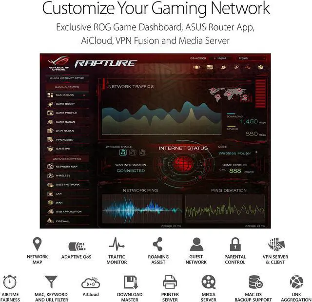 Alt view image 6 of 8 - ASUS Gaming Router Tri-band Wi-Fi (Up to 5334 Mbps) for VR & 4K Streaming, 1.8GHz Quad-Core Processor, Gaming Port, Whole Home Mesh System, & AiProtection Network with 8xGigabit LAN Ports (GT-AC5300)
