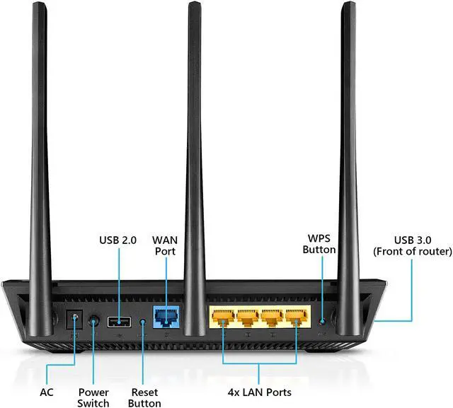 Alt view image 2 of 7 - ASUS RT-AC1750 B1 AC1750 Dual Band Gigabit Wi-Fi Router with AiProtection Network Security Powered by Trend Micro, Adaptive QoS and Parental Control