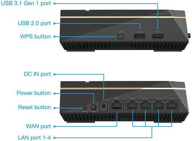 Alt view image 7 of 14 - ASUS RT-AX92U (2 Pack) AX6100 Tri-Band Wi-Fi 6 Gaming Mesh Router with 802.11Ax, Lifetime AiProtection Security by Trend Micro, AiMesh Compatible, Adaptive QoS & Parental Control