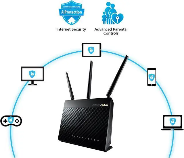Alt view image 2 of 6 - ASUS AiMesh AC1900 Whole Home Wi-Fi System, Dual-band 3x3 with USB 3.0 and AiProtection Powered by Trend Micro (RT-AC68U 2 Pack Retail)
