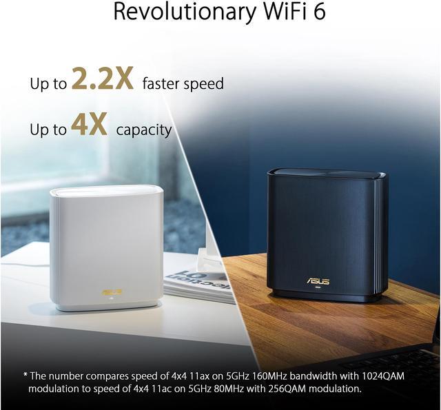 Alt view image 3 of 8 - ASUS ZenWiFi AX Whole-Home Tri-band Mesh WiFi 6 System (XT8) - 2 pack, Coverage up to 5,500 sq.ft or 6+rooms, 6.6Gbps, WiFi, 3 SSIDs, life-time free network security and parental controls, 2.5G port