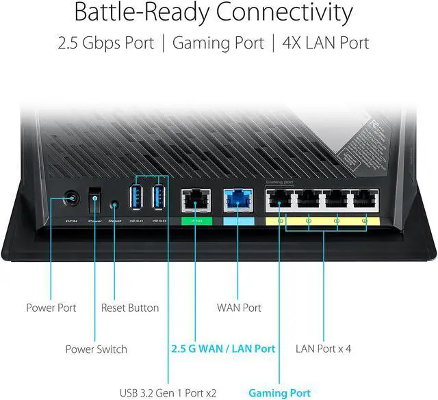Alt view image 4 of 5 - ASUS RT-AX86U AX5700 Dual Band WiFi 6 Gaming Router, WiFi 6 802.11ax, Mobile Game Mode, Lifetime Free Internet Security, Mesh WiFi support, 2.5G Port, Gaming Port, Adaptive QoS, Port Forwarding