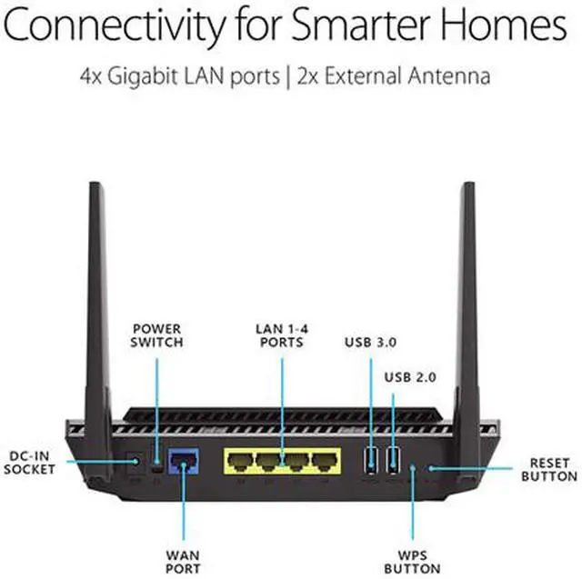 Alt view image 2 of 6 - ASUS RT-AX56U AX1800 WiFi 6 Dual-Band WiFi Router, Lifetime Internet Security with AiProtection, Whole-home WiFi with AiMesh, MU-MIMO, OFDMA, VPN Setting