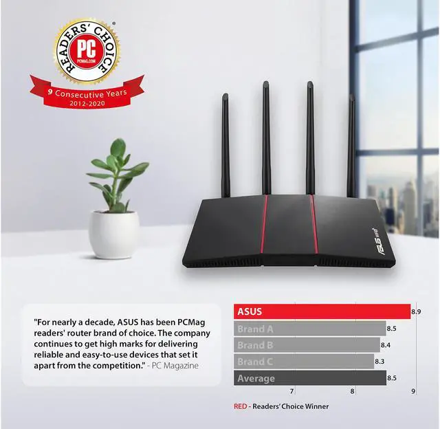 Alt view image 4 of 7 - ASUS RT-AX55 AX1800 Dual Band WiFi 6 Gigabit Router, 802.11ax, Lifetime internet security, Parental Control, Mesh WiFi support, MU-MIMO, OFDMA, 4 Gigabit LAN Ports, Beamforming