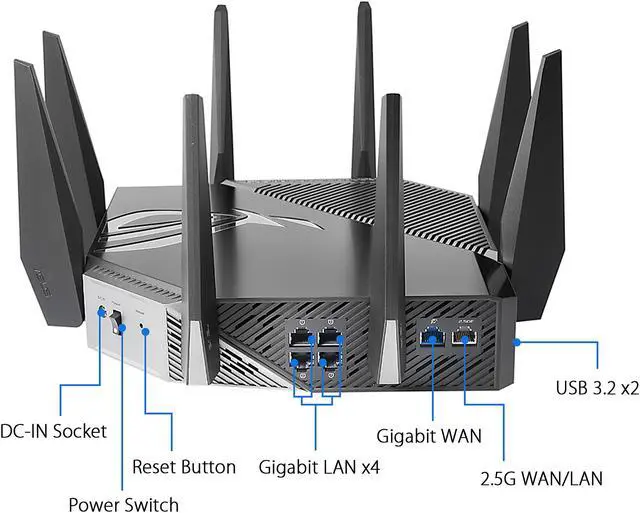 Alt view image 2 of 7 - ASUS WiFi 6E Gaming Router (ROG Rapture GT-AXE11000) - Tri-Band 10 Gigabit Wireless Router, World's First 6GHz Band for Wider Channels & Higher Capacity, 1.8GHz Quad-Core processor, 2.5G Port, Gaming & Streaming