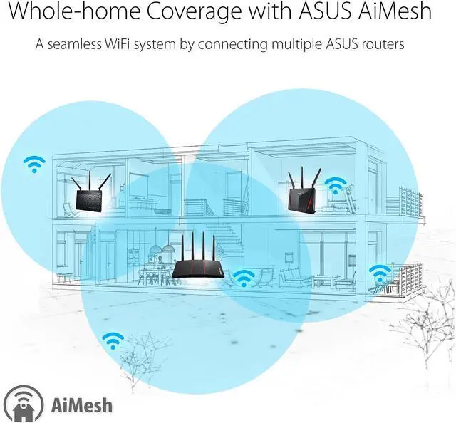 Alt view image 5 of 7 - ASUS AX1800 Dual Band WiFi 6 (802.11ax) Repeater & Range Extender (RP-AX56) - Coverage Up to 2200 sq.ft, Wireless Signal Booster for Home, AiMesh Node, Easy Setup