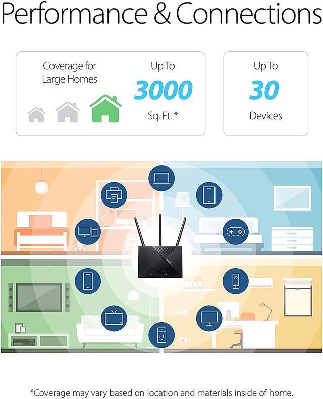 Alt view image 3 of 6 - ASUS AC1900 WiFi Router (RT-AC67P) - Dual Band Wireless Internet Router, Easy Setup, VPN, Parental Control, AiRadar Beamforming Technology extends Speed, Stability & Coverage, MU-MIMO