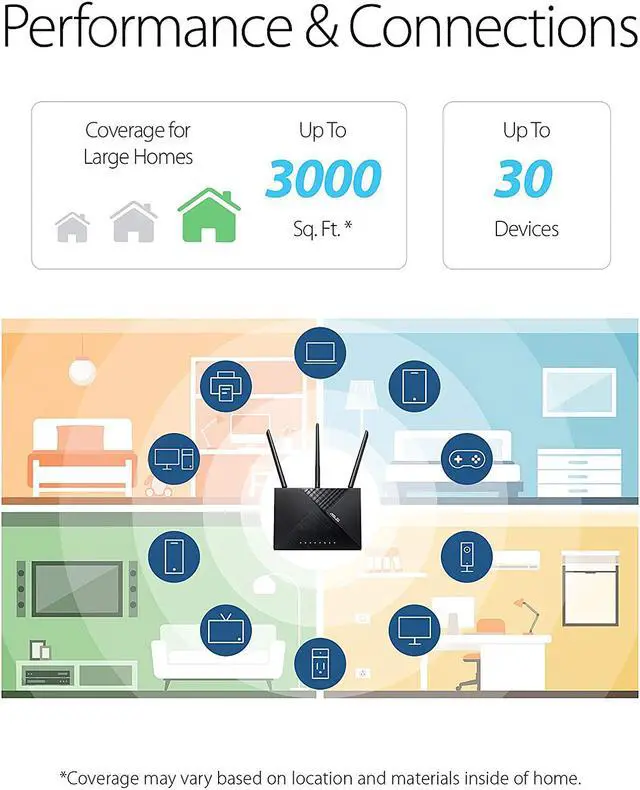 Alt view image 3 of 6 - ASUS RT-AC65/CA AC1750 Dual Band Gigabit WiFi5 Router with MU-MIMO