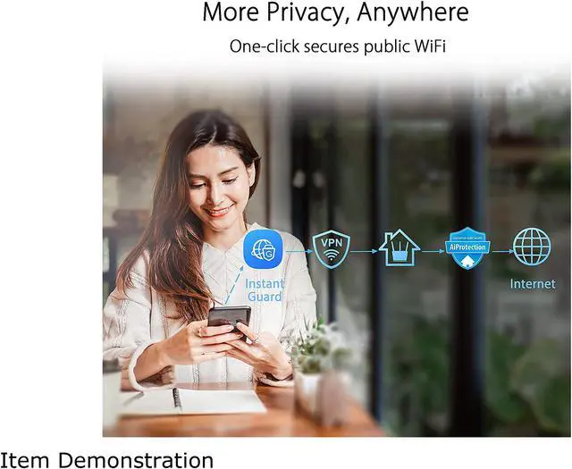 Alt view image 4 of 9 - ASUS ZenWiFi Whole-Home Tri-Band Mesh WiFi 6E System (ET8 2PK), Coverage up to 5,500 sq.ft & 6+Rooms, 6600Mbps, New 6GHz Band, AiMesh,Instant Guard