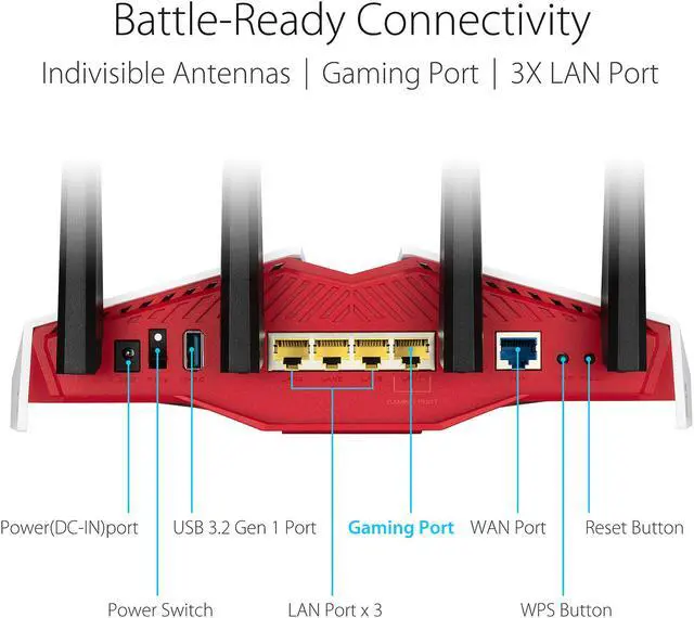 Alt view image 4 of 7 - ASUS RT-AX82U AX5400 Dual-band WiFi 6 Gaming Router GUNDAM EDITION, Mesh WiFi, Lifetime Free Internet Security, Dedicated Gaming Port, Mobile Game Boost, MU-MIMO, Streaming & Gaming, AURA RGB lighting