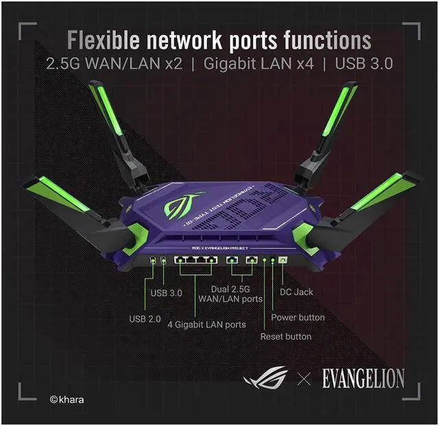 Alt view image 5 of 7 - ASUS ROG Rapture GT-AX6000 EVA Edition Dual-Band WiFi 6 Gaming Router, Dual 2.5G WAN/LAN ports, WAN aggregation, Triple-Level Game Acceleration, AiMesh Compatible