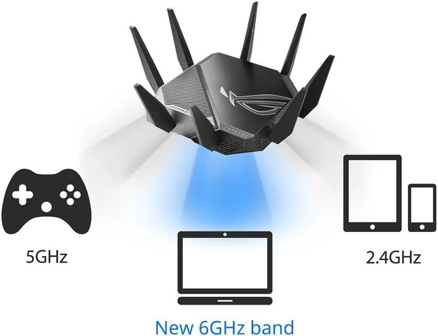 Refurbished: ASUS WiFi 6E Gaming Router (Rapture GT-AXE11000) - Tri ...