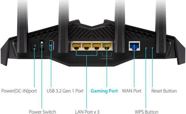 Alt view image 2 of 3 - Manufacturer REFURBISHED - ASUS RT-AX82U AX5400 Dual-Band WiFi 6 Gaming Router, Game Acceleration, Mesh WiFi Support, Lifetime Free Internet Security, Dedicated Gaming Port, Mobile Game Boost
