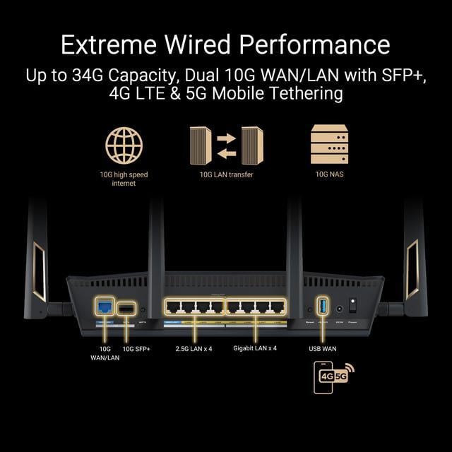 Alt view image 4 of 8 - ASUS RT-BE88U Dual-band WiFi 7 AiMesh Extendable Performance Router, 4K-QAM, MLO, Dual 10G ports, SFP+, Four 2.5G ports, Four 1G ports, 34G WAN/LAN capacity, Subscription-free network security