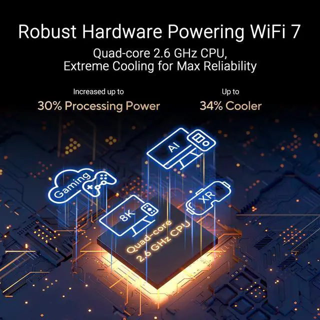 Alt view image 5 of 8 - ASUS RT-BE88U Dual-band WiFi 7 AiMesh Extendable Performance Router, 4K-QAM, MLO, Dual 10G ports, SFP+, Four 2.5G ports, Four 1G ports, 34G WAN/LAN capacity, Subscription-free network security