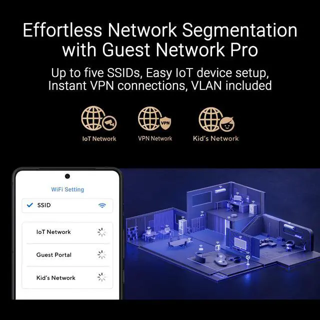 Alt view image 6 of 8 - ASUS RT-BE88U Dual-band WiFi 7 AiMesh Extendable Performance Router, 4K-QAM, MLO, Dual 10G ports, SFP+, Four 2.5G ports, Four 1G ports, 34G WAN/LAN capacity, Subscription-free network security