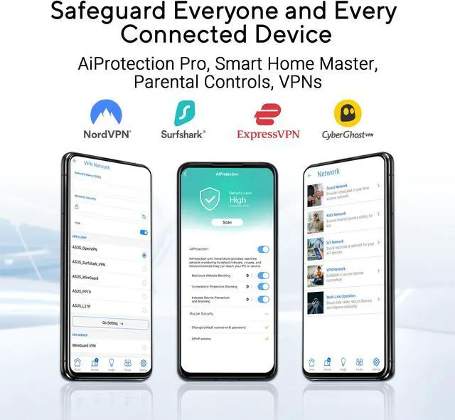 Alt view image 6 of 6 - ASUS RT-BE92 Tri-band WiFi 7 Router, supports new 320MHz bandwidth & 4096-QAM, MLO, AI WAN detection, AiMesh support, subscription-free network security, comprehensive VPN (BE9700)