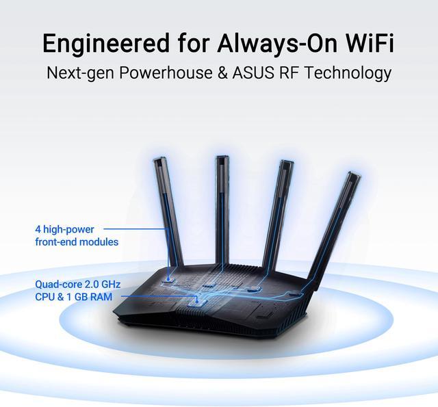 Alt view image 5 of 9 - ASUS RT-BE58U WiFi 7 AiMesh Extendable Router, 4K-QAM, MLO, AI Detection 2.5G WAN/LAN port , Four 1G ports, Commercial-Grade Network Security, Parental Control, IoT network, Kid’s network, VPN network