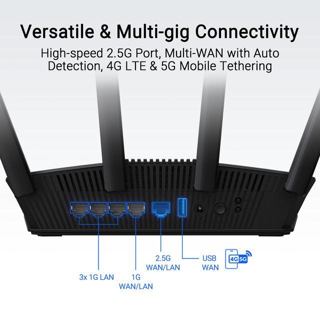 ASUS RT-BE58U Router WiFi 7 Dual-Band, 3600 Mbps, 4 Porte 1G, MLO, AiProtection Pro, Rilevamento AI WAN, VPN, Controllo Parentale, IoT Smart Home