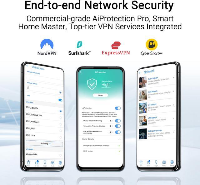 Alt view image 8 of 9 - ASUS RT-BE58U WiFi 7 AiMesh Extendable Router, 4K-QAM, MLO, AI Detection 2.5G WAN/LAN port , Four 1G ports, Commercial-Grade Network Security, Parental Control, IoT network, Kid’s network, VPN network