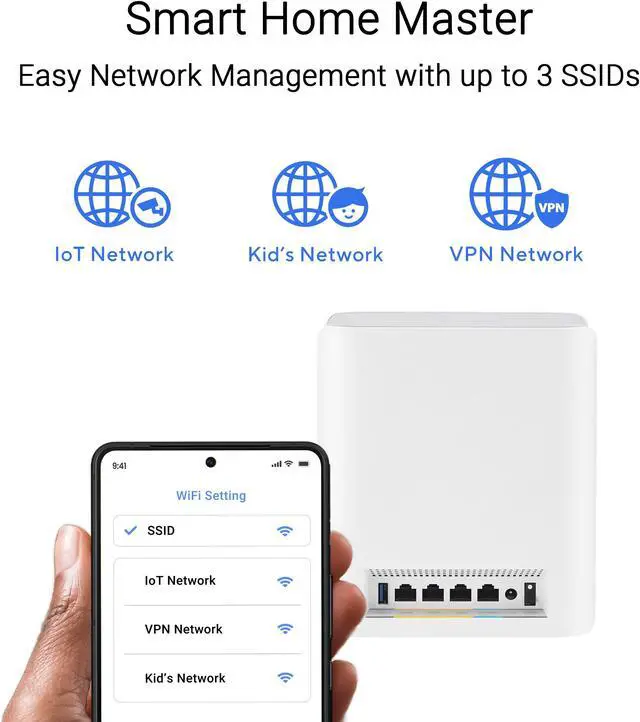 Alt view image 9 of 10 - ASUS ZenWiFi BT6 Tri-Band WiFi 7 Mesh, 9.4 Gbps, 7600 sq.ft. (3pk), 2.5G WAN Port, Security and Parental Controls Included, Smart Home Master SSIDs, 4G & 5G Mobile Tethering- BT6 (W-3-PK)