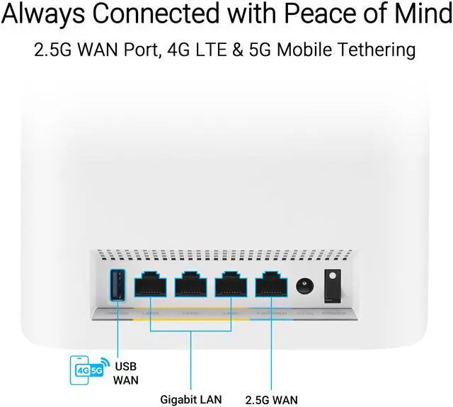 Alt view image 6 of 10 - ASUS ZenWiFi BT6 Tri-Band WiFi 7 Mesh, 9.4 Gbps, 5800 sq.ft. (2pk), 2.5G WAN Port, Security and Parental Controls Included, Smart Home Master SSIDs, 4G & 5G Mobile Tethering- BT6 (W-2-PK)