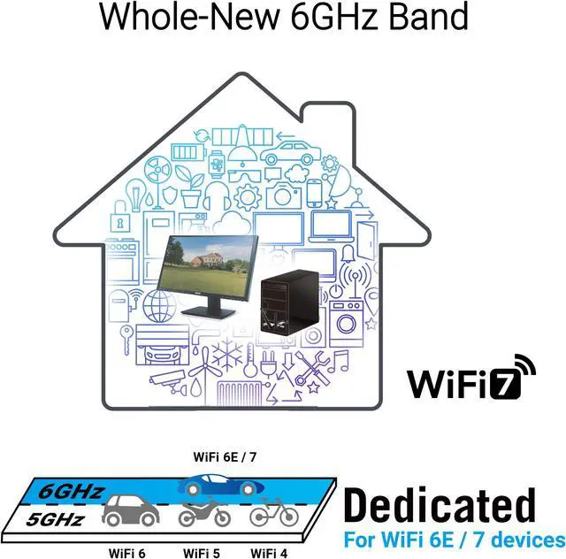 Alt view image 5 of 7 - ASUS BE6500 Tri Band PCI-E WiFi 7 (802.11be). Bluetooth 5.4, WPA3 Network Security, OFDMA and MU-MIMO, Multi-Link Operation