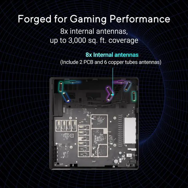 Alt view image 5 of 10 - ASUS ROG Strix GS-BE12000 WiFi 7 Tri-band Router, 12000 Mbps, 20G wired capacity, 3,000 sq. ft. Coverage, 2.0GHz Quad-core CPU, Game Acceleration, Triple-Level Security, AiMesh Compatible