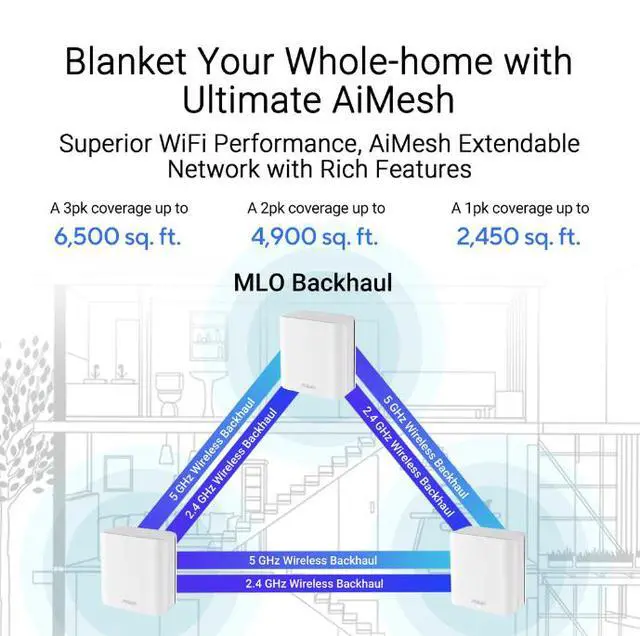 Alt view image 5 of 8 - ASUS ZenWiFi BE3600 Mesh Router White