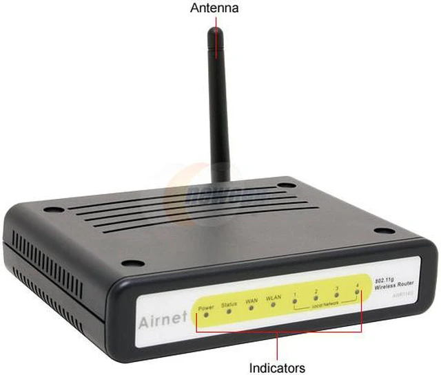 Airnet AWR114G Wireless Router - Newegg.com