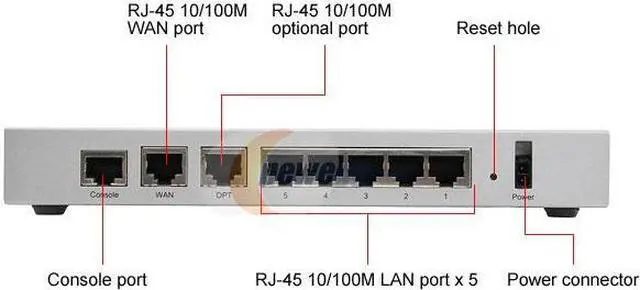 Alt view image 3 of 7 - SonicWall 01-SSC-6550 TZ 180 Wired