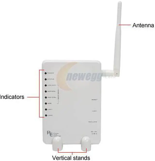 Alt view image 3 of 7 - Planex GW-AP54P 2LAN POE Access Point Design in Japan by Plannex Communications Inc. (PCI) IEEE 802.11b/g Ethernet Port Up to 54Mbps Wireless Data Rates