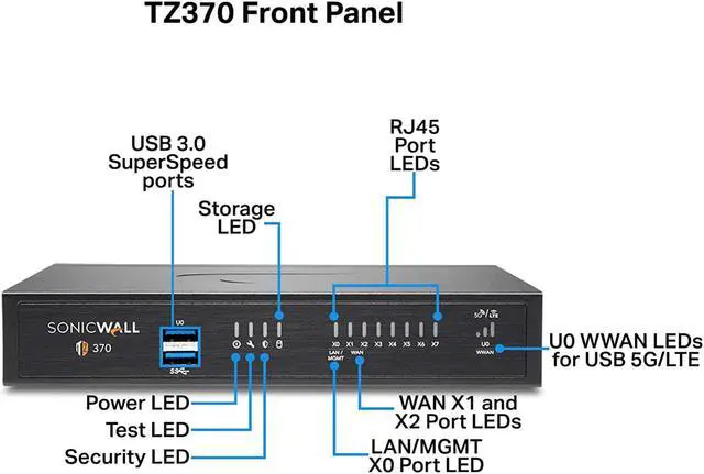 Alt view image 3 of 8 - SonicWall TZ370 Wireless AC TotalSecure 1YR Advanced Edition (02-SSC-6826)