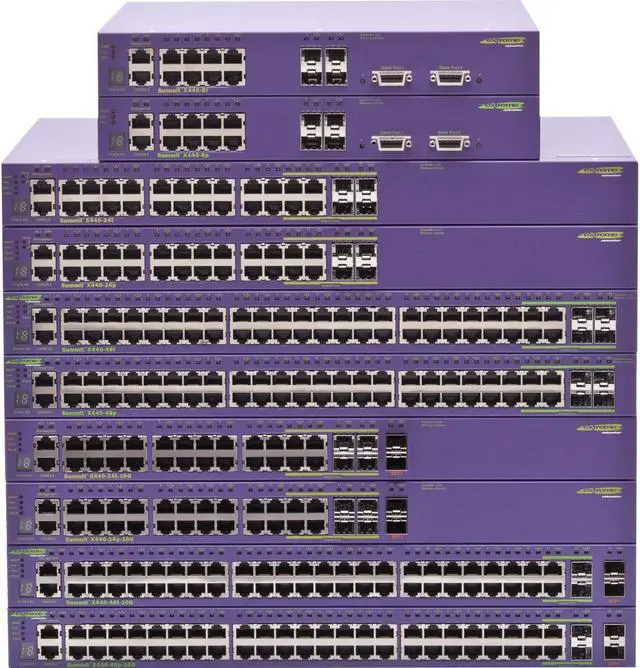 Main image of Extreme Networks Summit X440-48T-10G Ethernet Switch