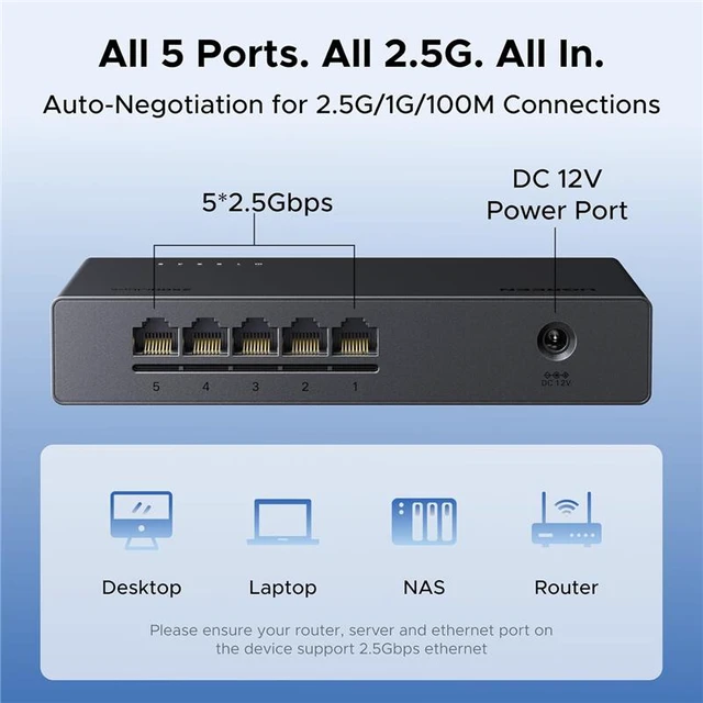 Alt view image 5 of 7 - CM953 Unmanaged Network - Switches