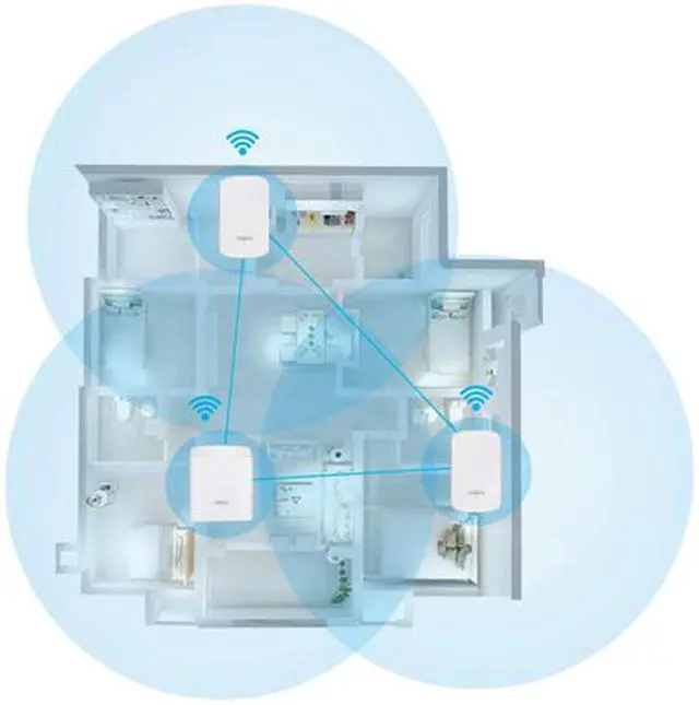 Alt view image 4 of 5 - Tenda Nova MW5(2-Pack) Wall-Plug Whole Home Mesh WiFi System, Coverage up to 2,500 sq. ft, Plug and Play, Router/WiFi Extender Replacement, Gigabit Connection to Your Cable Modem