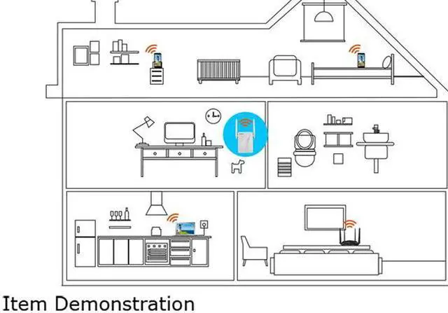 Alt view image 5 of 5 - Tenda A18 Boost AC1200 Wi-Fi for whole home