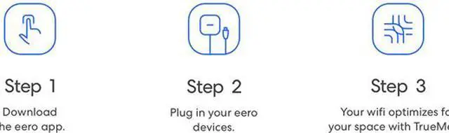 Alt view image 3 of 6 - eero B085VNCZHZ Mesh Wi-Fi System White