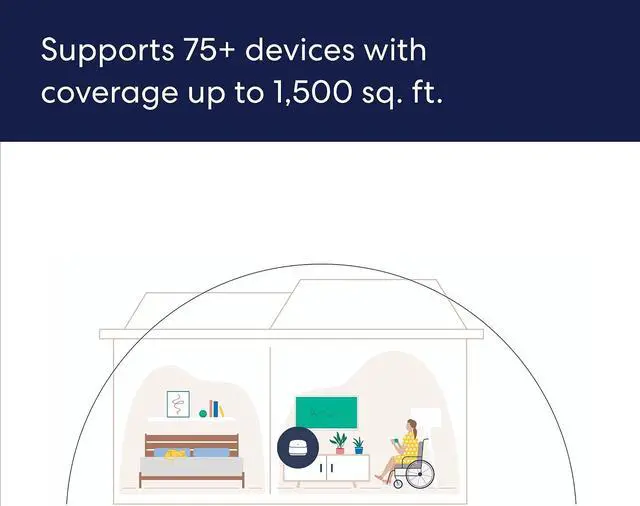 Alt view image 6 of 7 - Certified Refurbished Eero 6+ mesh Wi-Fi router