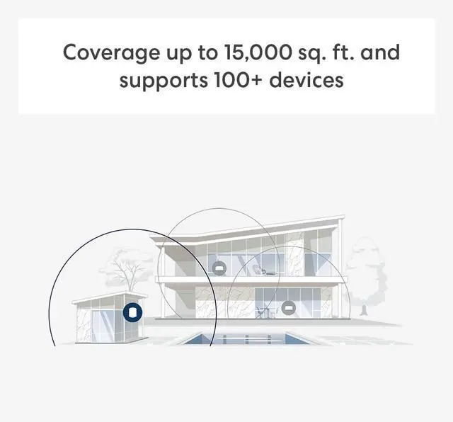 Alt view image 3 of 5 - EERO Outdoor 7, PoE mesh wi-fi router, 1-pack
