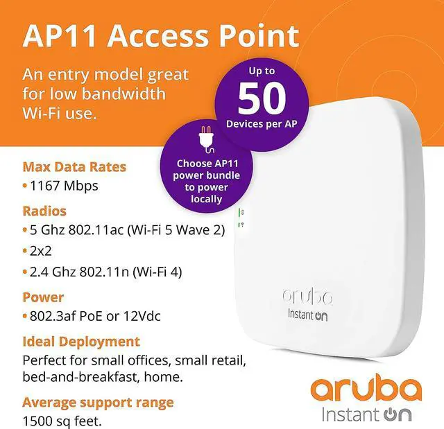 Alt view image 4 of 6 - HPE Networking Instant On Access Points AP11 - Power Adapter Included (R3J21A)