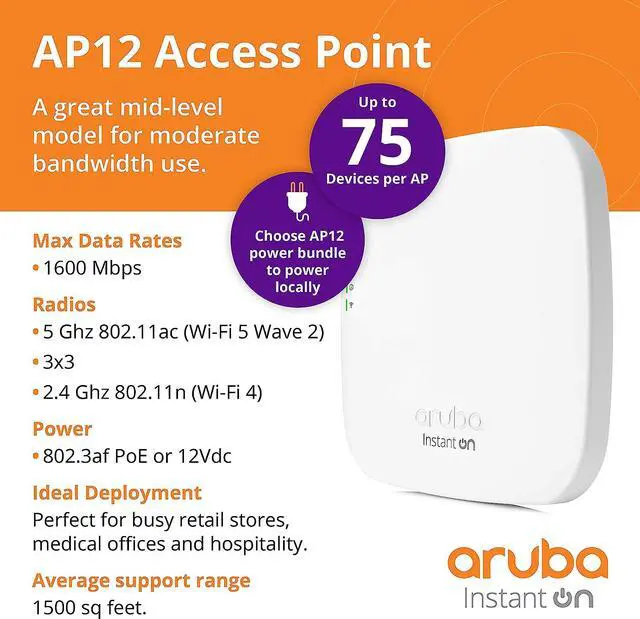 Alt view image 3 of 6 - HPE Networking Instant On AP12 Indoor Access Points - Power Adapter Included  (R3J23A)