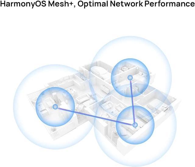 HUAWEI WiFi Mesh7 WiFi System, Speed up to 6600 Mbps, Tri-Band