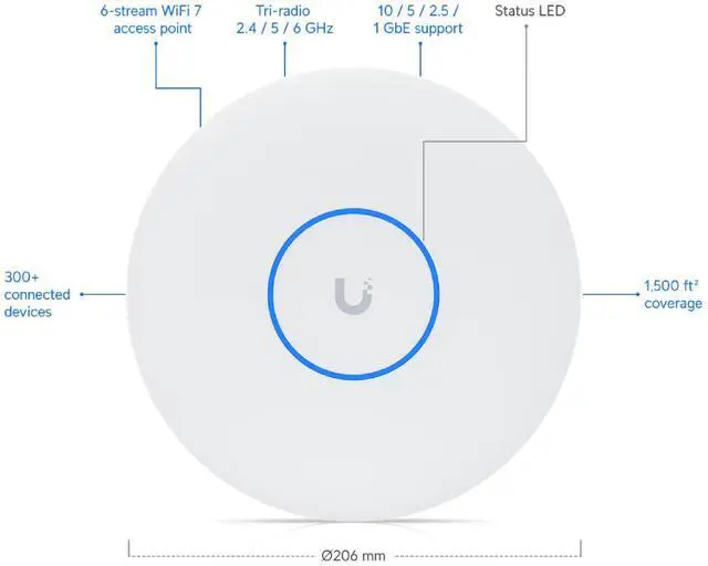 Alt view image 2 of 8 - Ubiquiti U7 Pro XG, Ceiling-mounted 6-stream WiFi 7 Access Point (U7-Pro-XG)