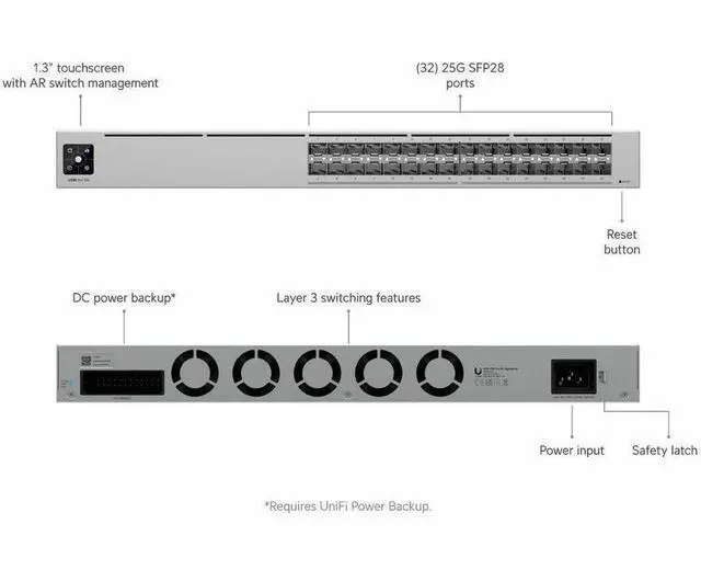 Alt view image 3 of 4 - Ubiquiti Pro XG Aggregation, Professional-grade 32-port, Layer 3 Etherlighting switch (USW-Pro-XG-Aggregation)