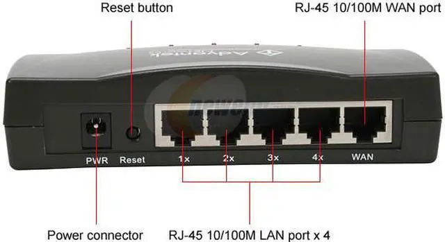 Alt view image 4 of 7 - Advantek ABR-241 Router 1 x 10/100Mbps WAN Ports 4 x 10/100Mbps LAN Ports