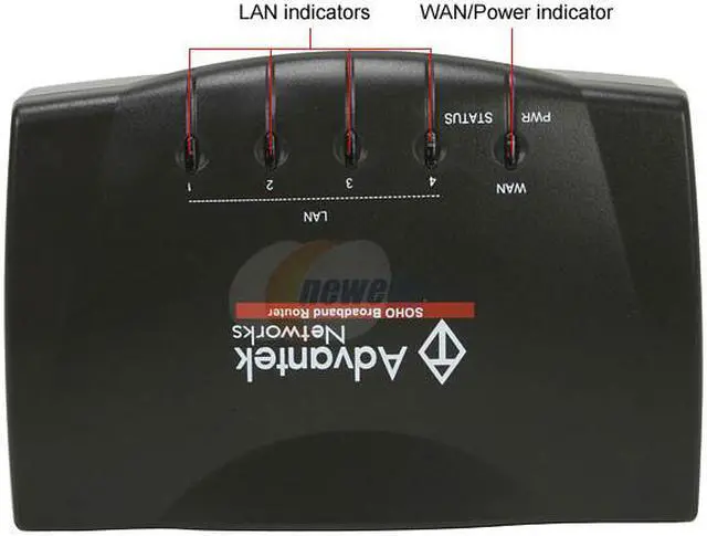 Alt view image 5 of 7 - Advantek ABR-241 Router 1 x 10/100Mbps WAN Ports 4 x 10/100Mbps LAN Ports