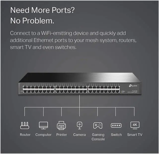 Alt view image 4 of 6 - TP-Link 48 Port Gigabit Ethernet Switch | Plug and Play | Sturdy Metal w/ Shielded Ports | Rackmount | Fanless | Lifetime Protection | Traffic Optimization | Unmanaged (TL-SG1048)