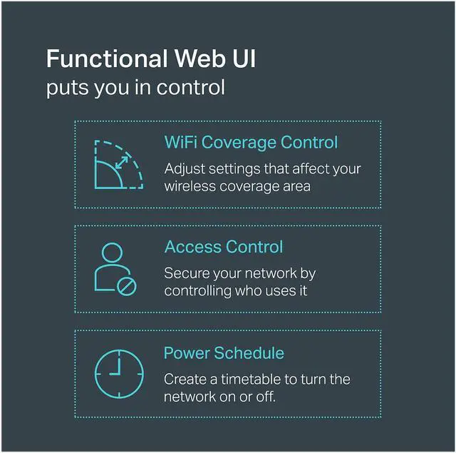 Alt view image 7 of 19 - TP-Link N300 WiFi Extender (TL-WA855RE) - WiFi Range Extender, up to 300Mbps Speed, Wireless Signal Booster and Access Point, Single Band 2.4GHz Only