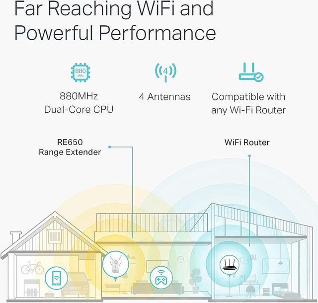 Alt view image 7 of 8 - TP-Link AC2600 WiFi Extender(RE650), Up to 2600Mbps, Dual Band WiFi Range Extender, Gigabit port, Internet Booster, Repeater, Access Point, 4x4 MU-MIMO